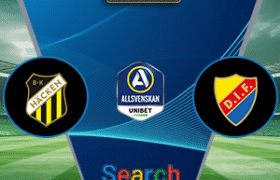BK Hacken Vs Djurgarden IF 27 Juli 2025